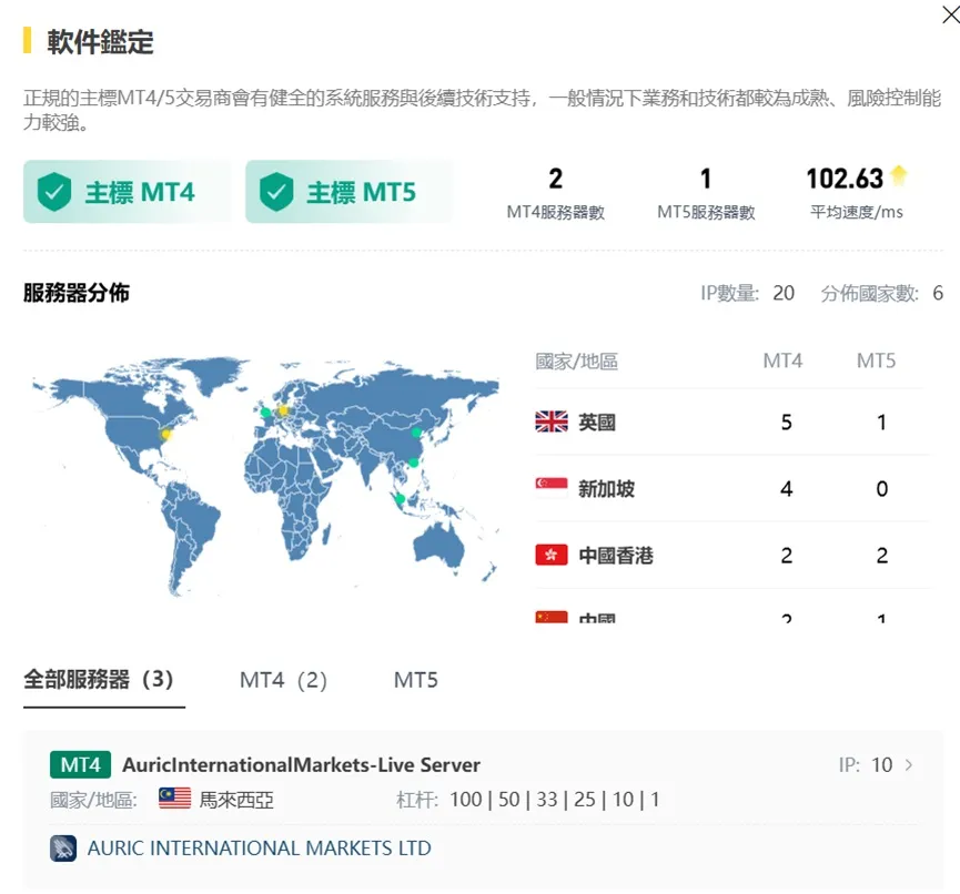 外匯天眼_投資_反詐騙_經紀商_券商_查詢_曝光黑平台.jpg 外匯天眼_投資_反詐騙_經紀商_券商_查詢_曝光黑平台.jpg