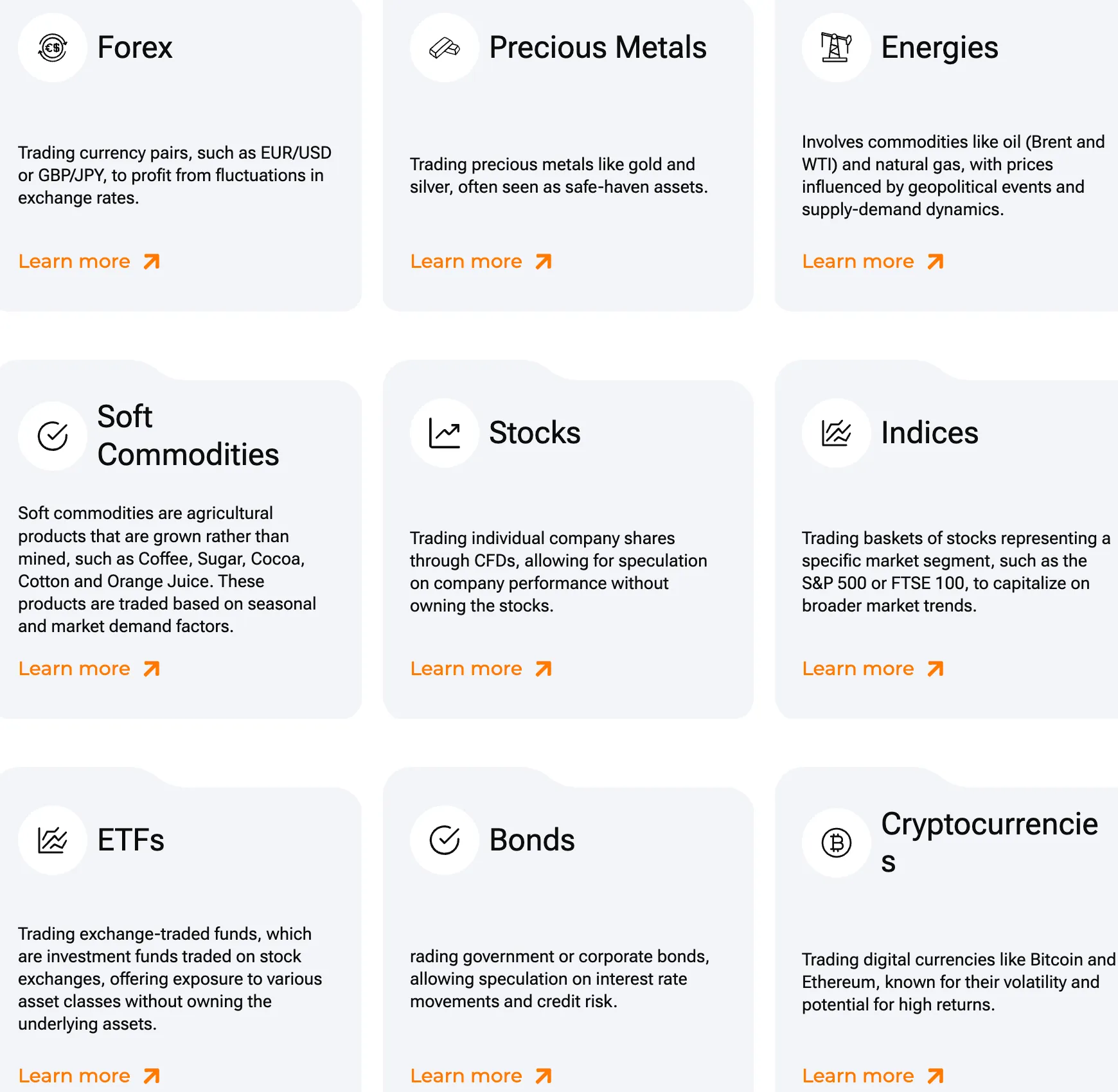 Tradable Assets Tradable Assets