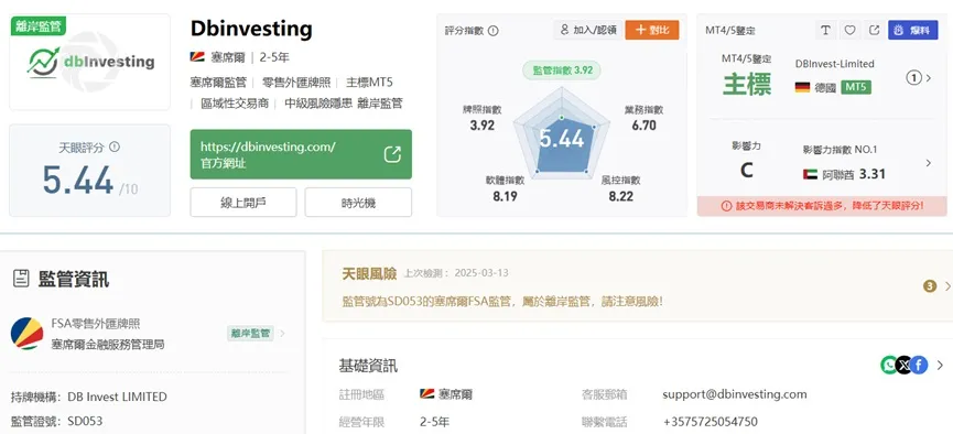 外匯天眼_投資_反詐騙_經紀商_券商_查詢_曝光黑平台.jpg