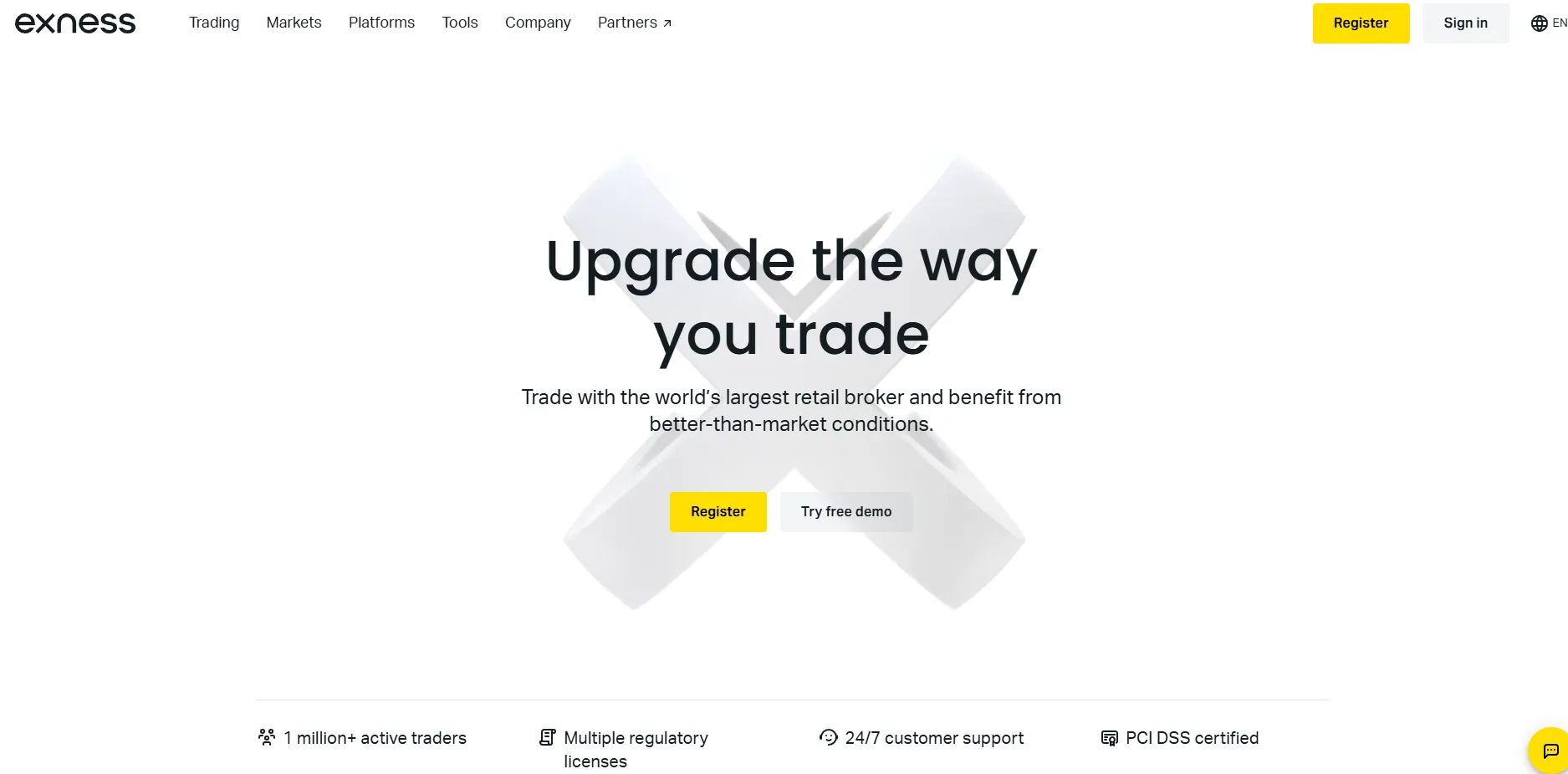 Best Brokers for International Traders Best Brokers for International Traders
