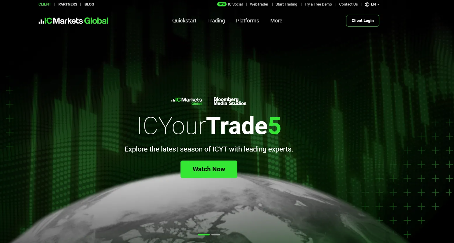 Best Brokers for International Traders Best Brokers for International Traders