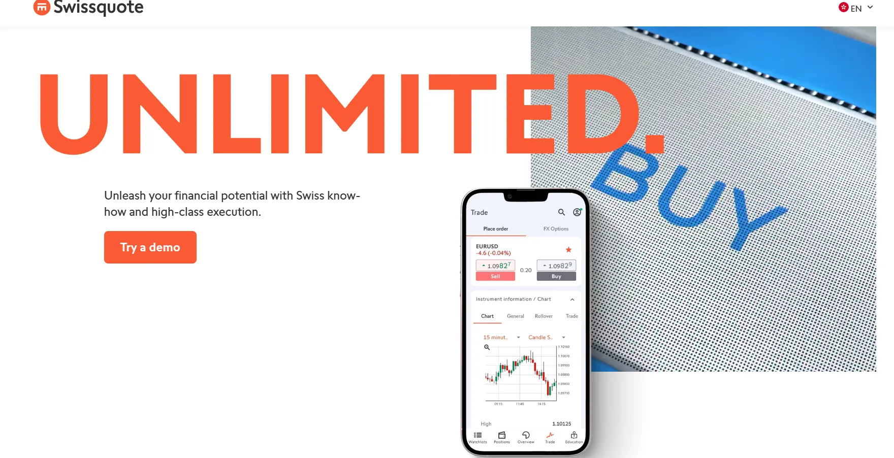 Best Brokers for International Traders Best Brokers for International Traders
