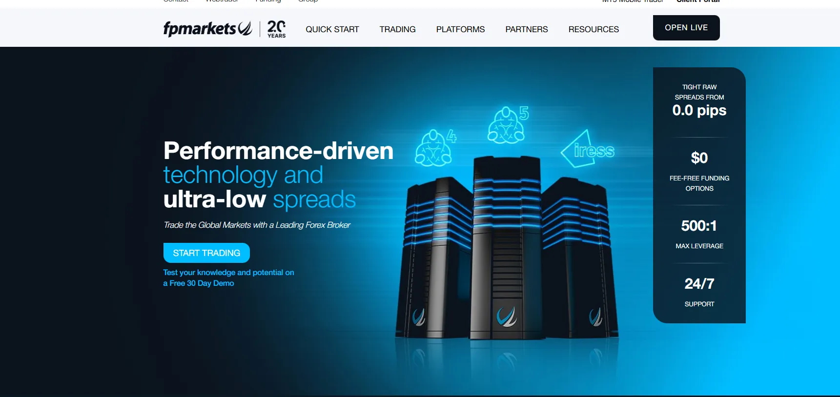 Best Brokers for International Traders Best Brokers for International Traders