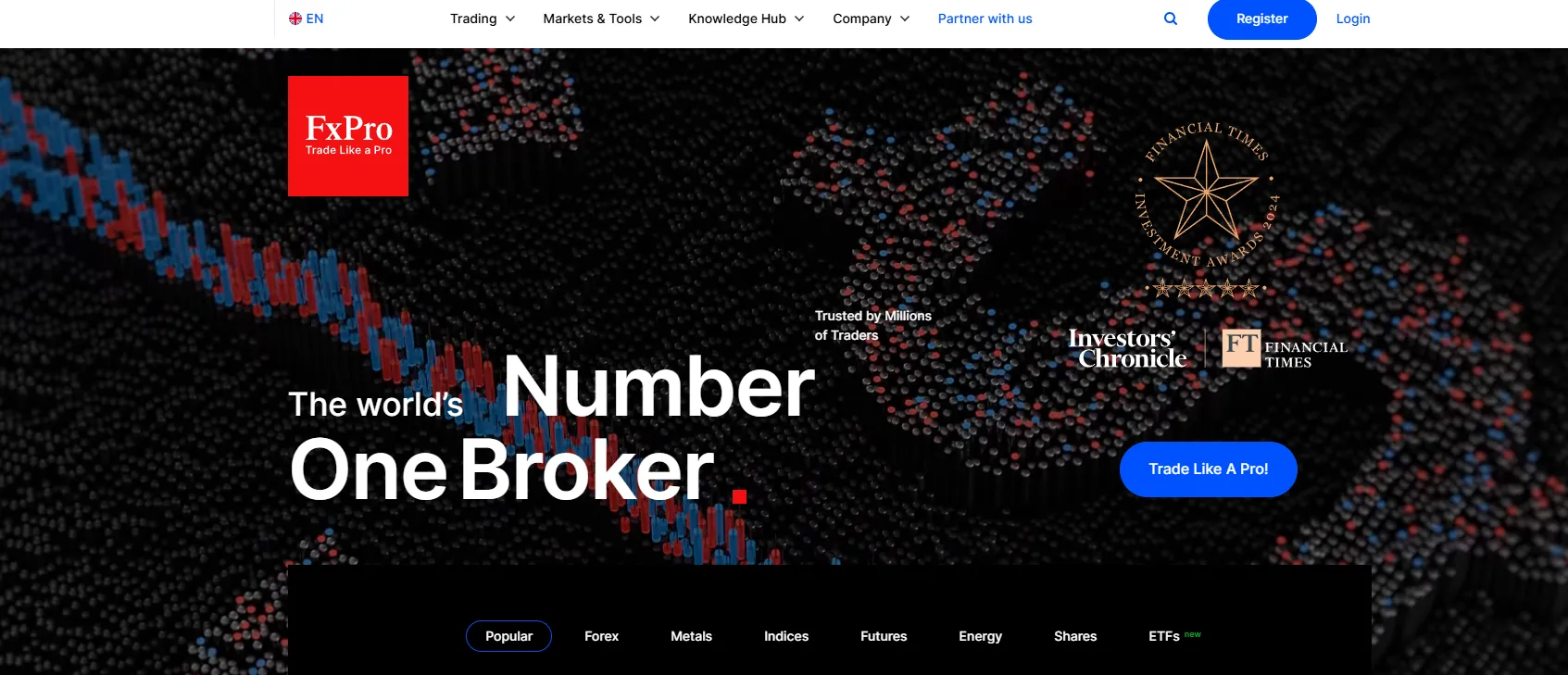 Best Brokers for International Traders Best Brokers for International Traders