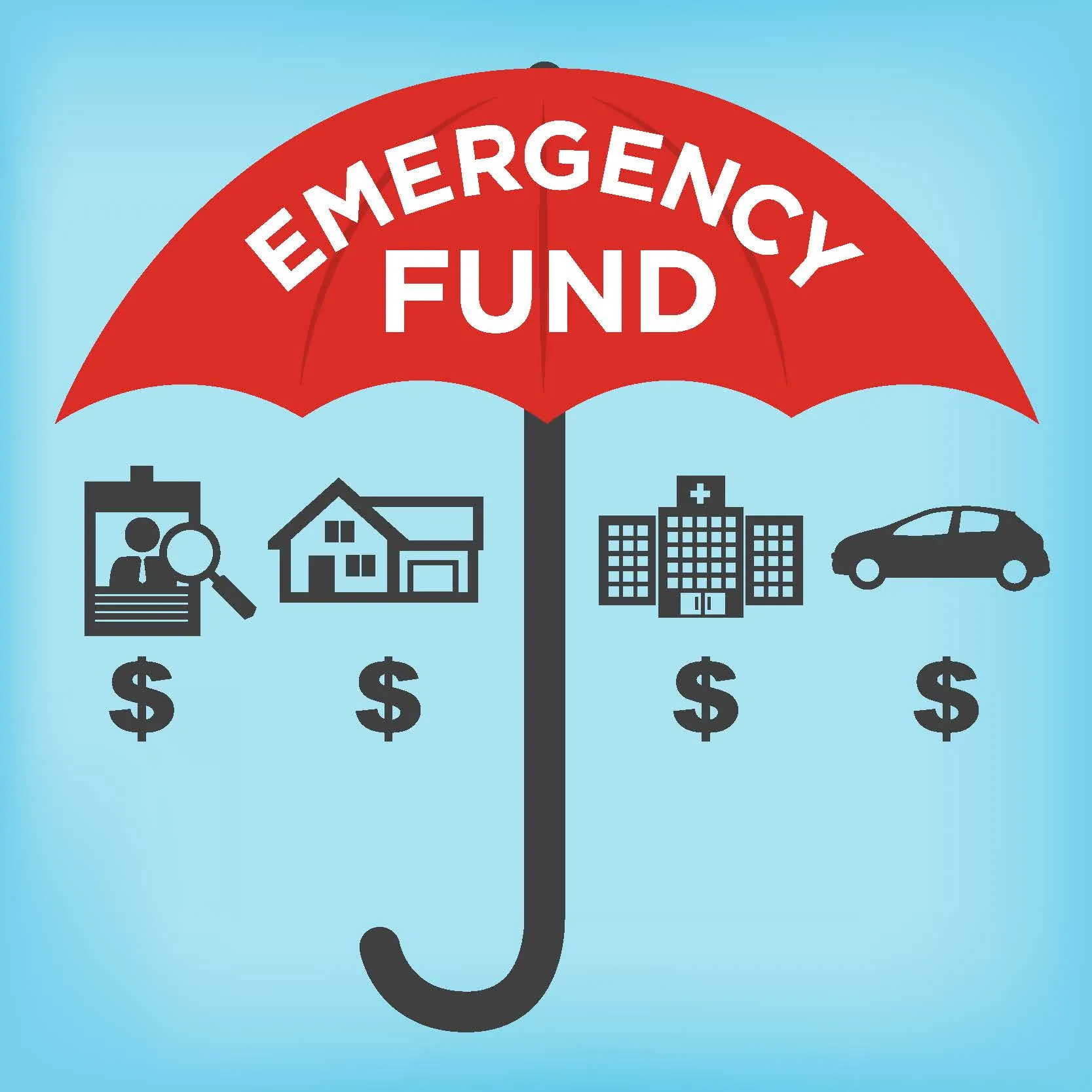 Build an Emergency Savings Fund