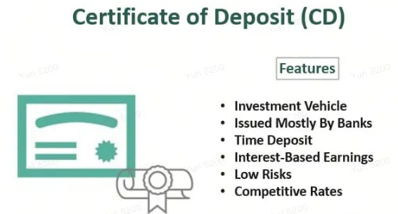 US Dollar Certificates of Deposit (CDs)