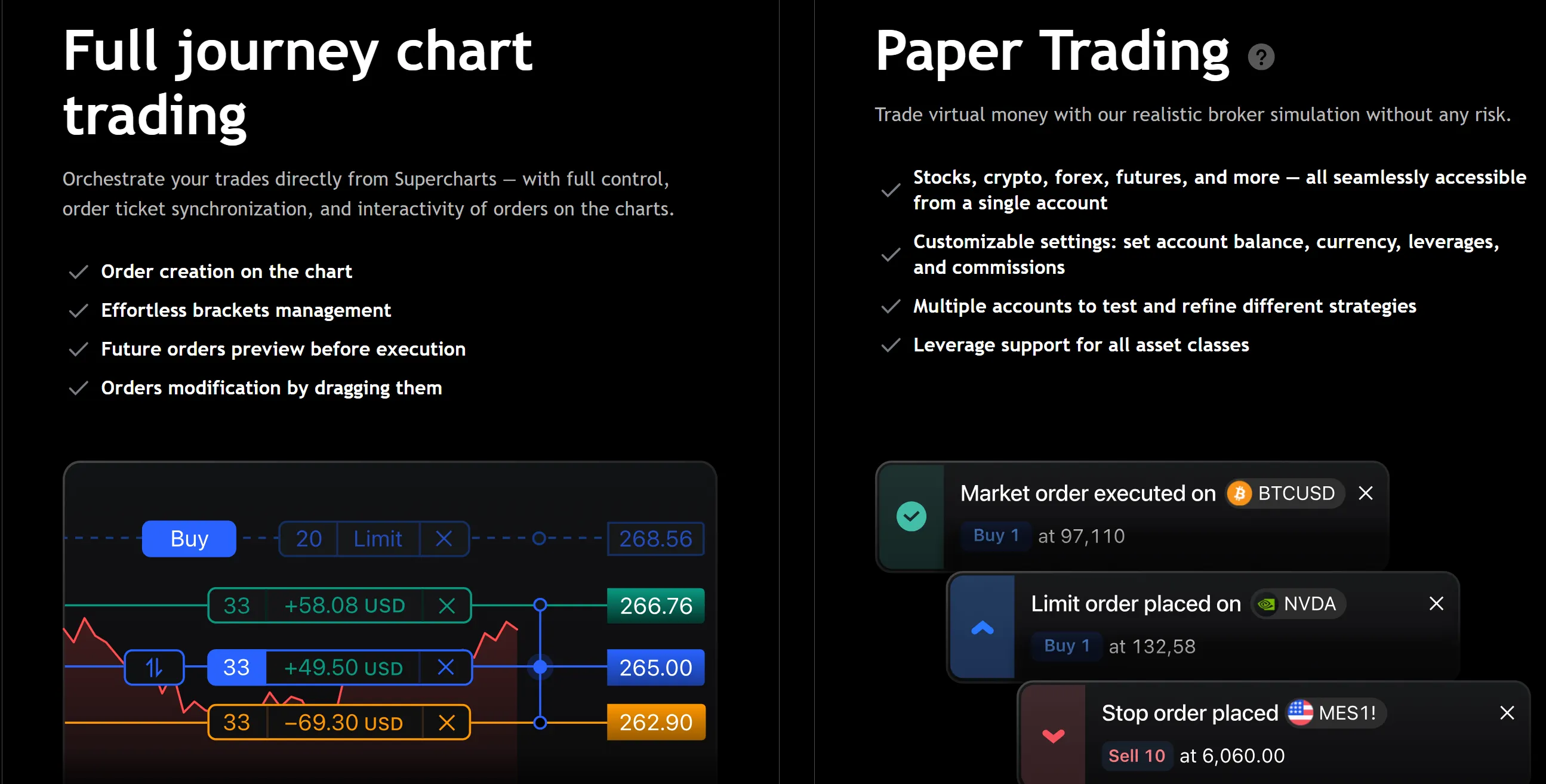 Broker Integration & Paper Trading Broker Integration & Paper Trading