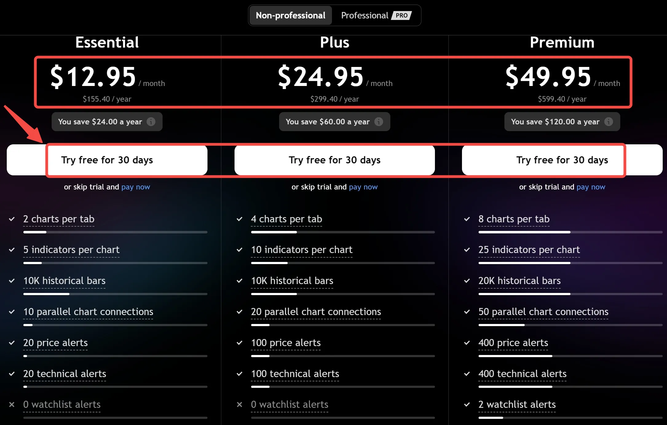 Non-Professional Paid Plans Non-Professional Paid Plans