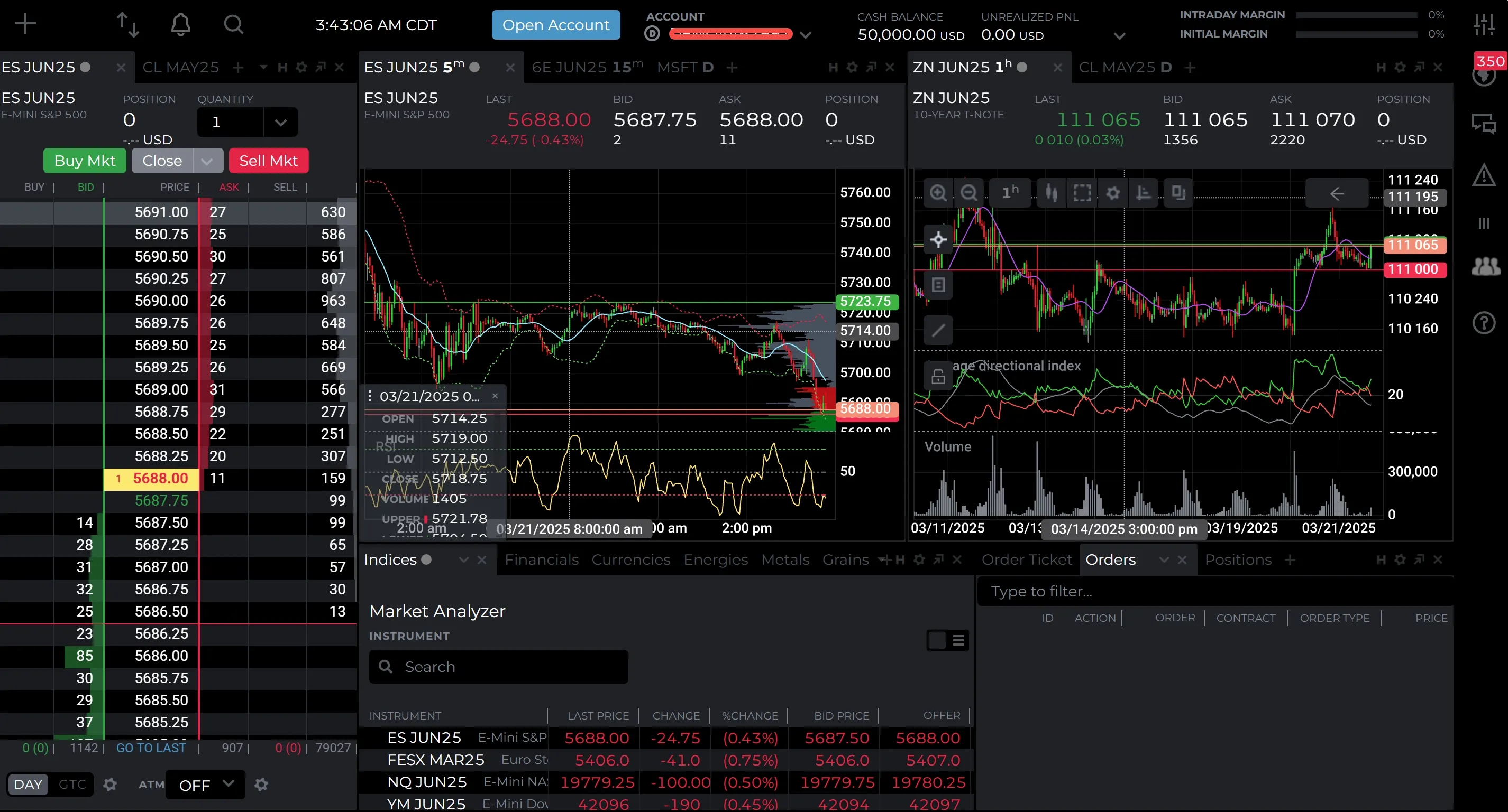NinjaTrader NinjaTrader