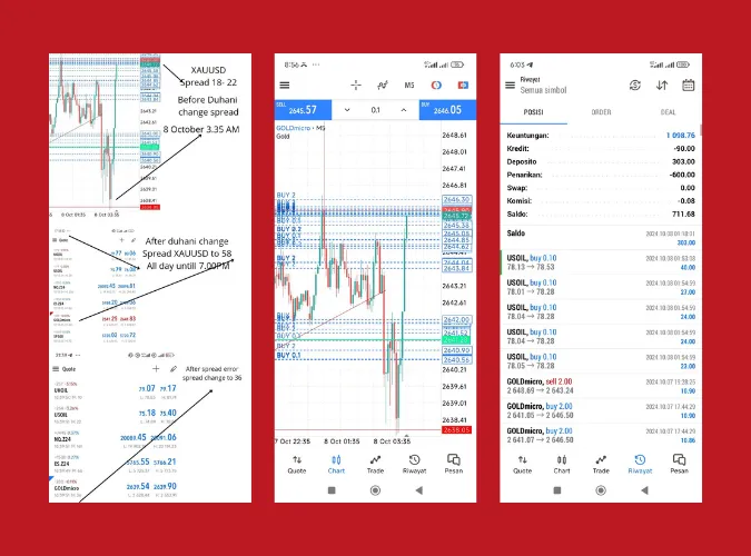 entitas-duhani-capital-llc-melakukan-manipulasi-trading-online.png entitas-duhani-capital-llc-melakukan-manipulasi-trading-online.png