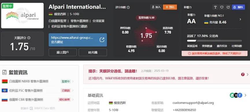 外匯天眼_投資_反詐騙_經紀商_券商_查詢_曝光黑平台.jpg