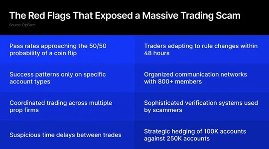 rangkuman-mengenai-jaringan-internasional-penipuan-trading-online.jpg rangkuman-mengenai-jaringan-internasional-penipuan-trading-online.jpg