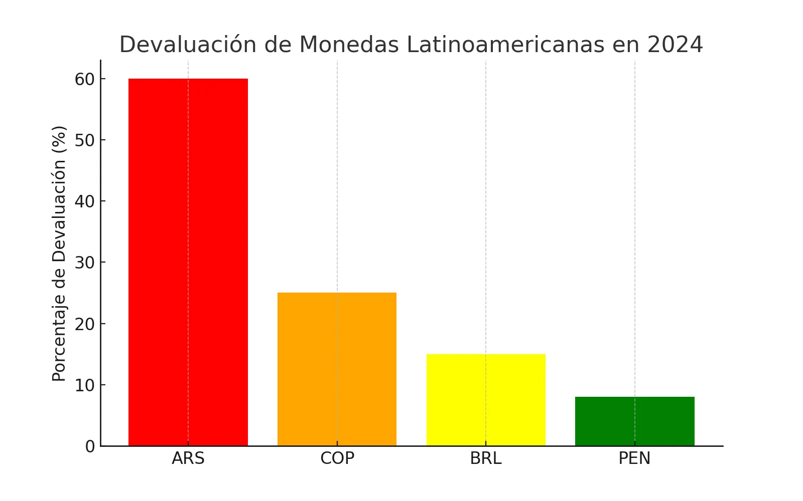 devaluacion_monedas.png devaluacion_monedas.png