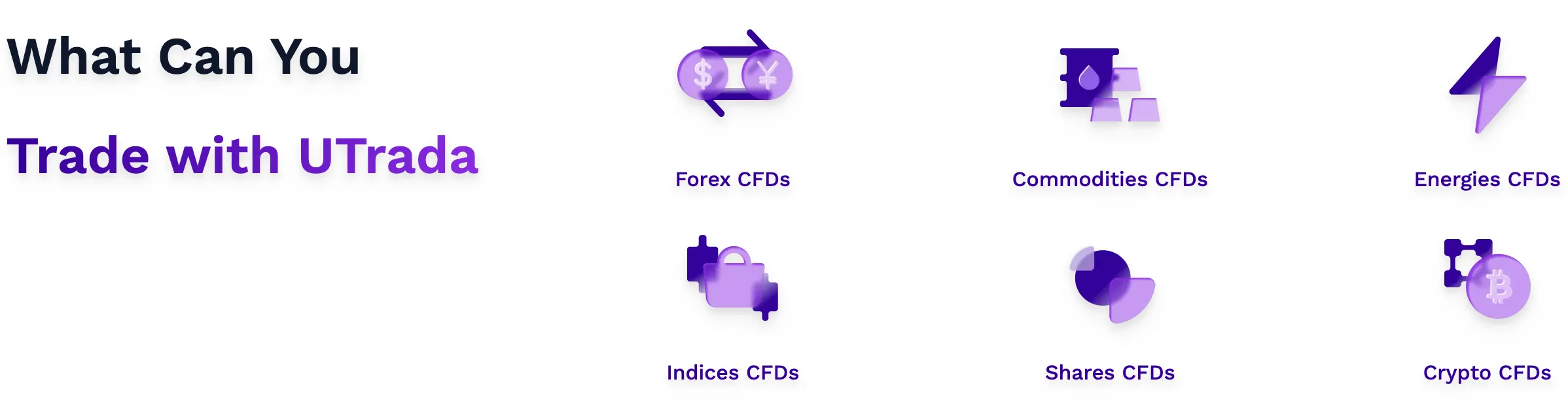 Tradable Assets