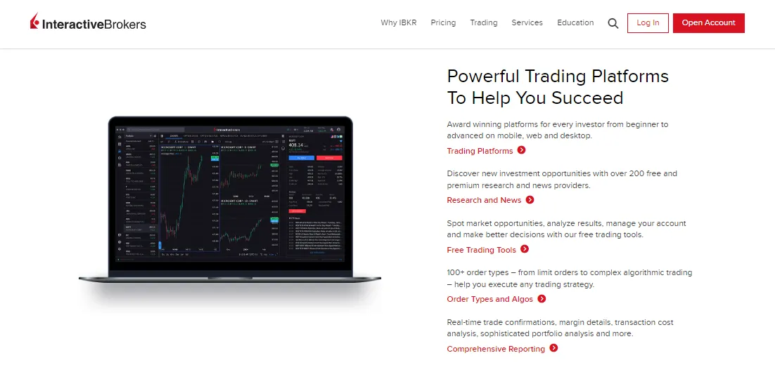 4.Interactive Brokers