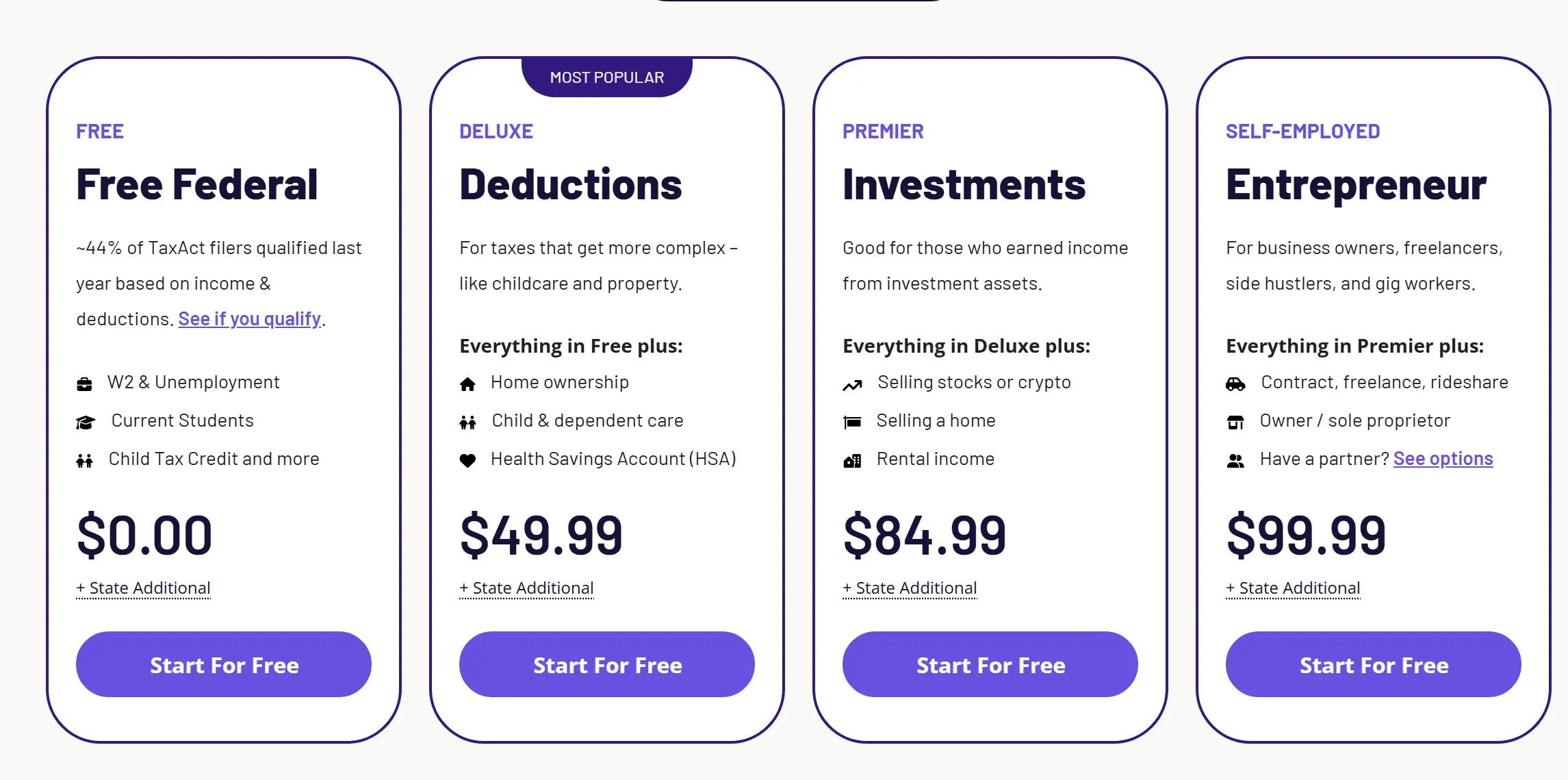 TaxAct pricing TaxAct pricing