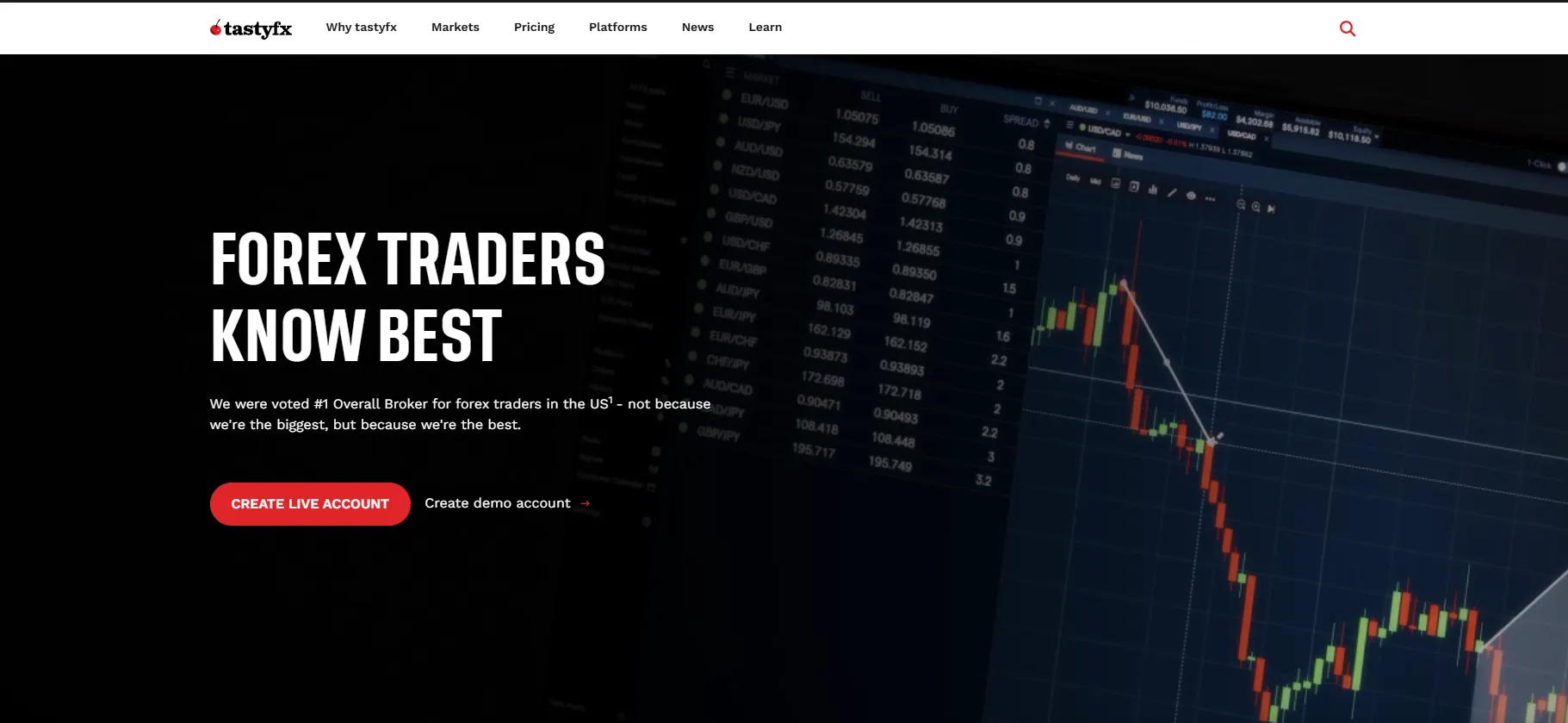 Top HFT Trading Platforms and Brokers Top HFT Trading Platforms and Brokers