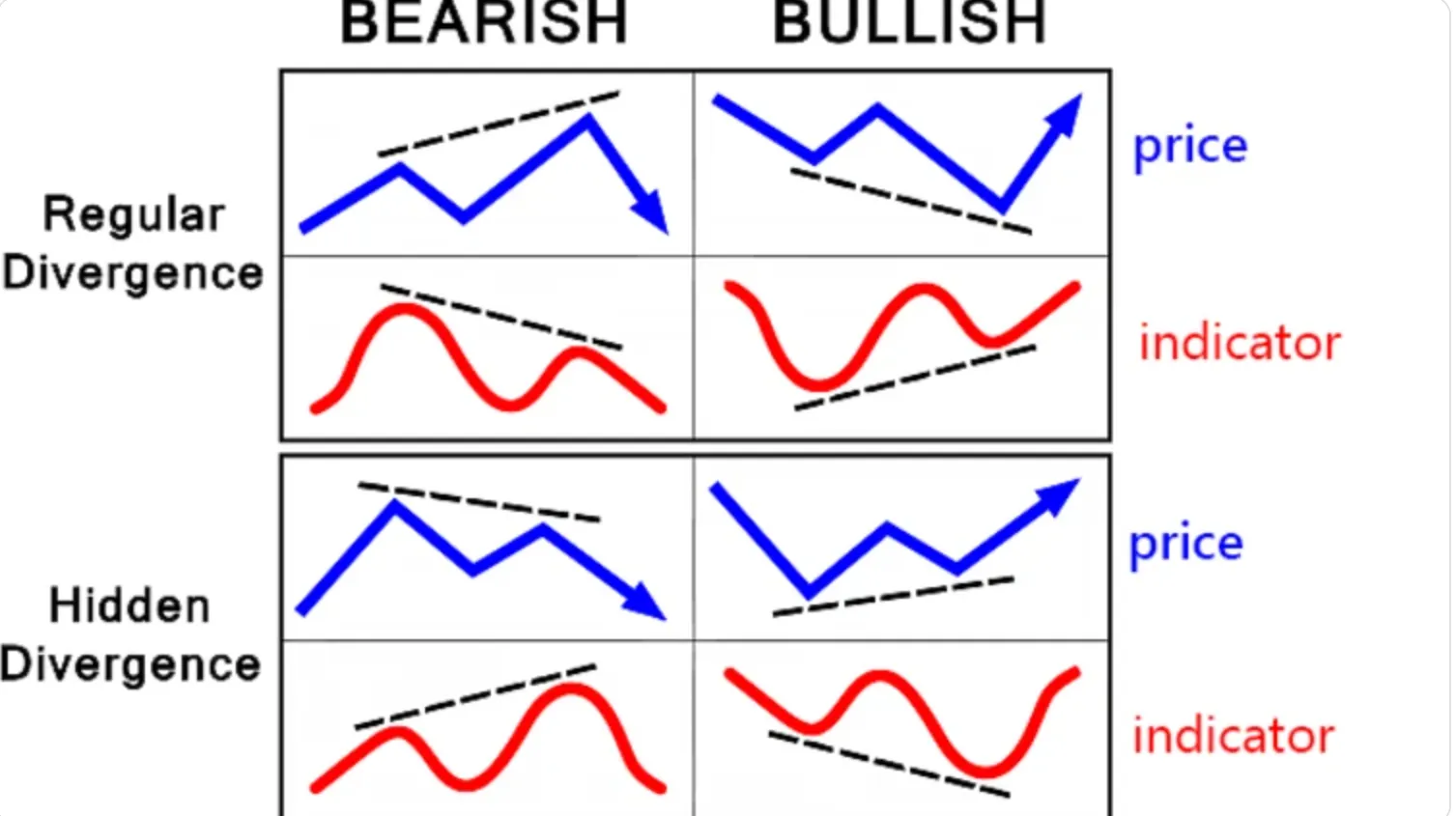 RSI RSI