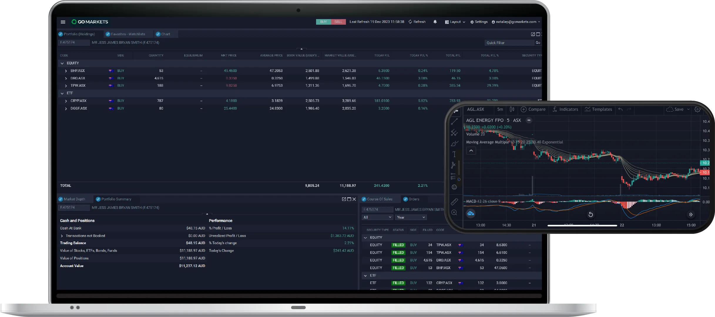 METATRADER 5 