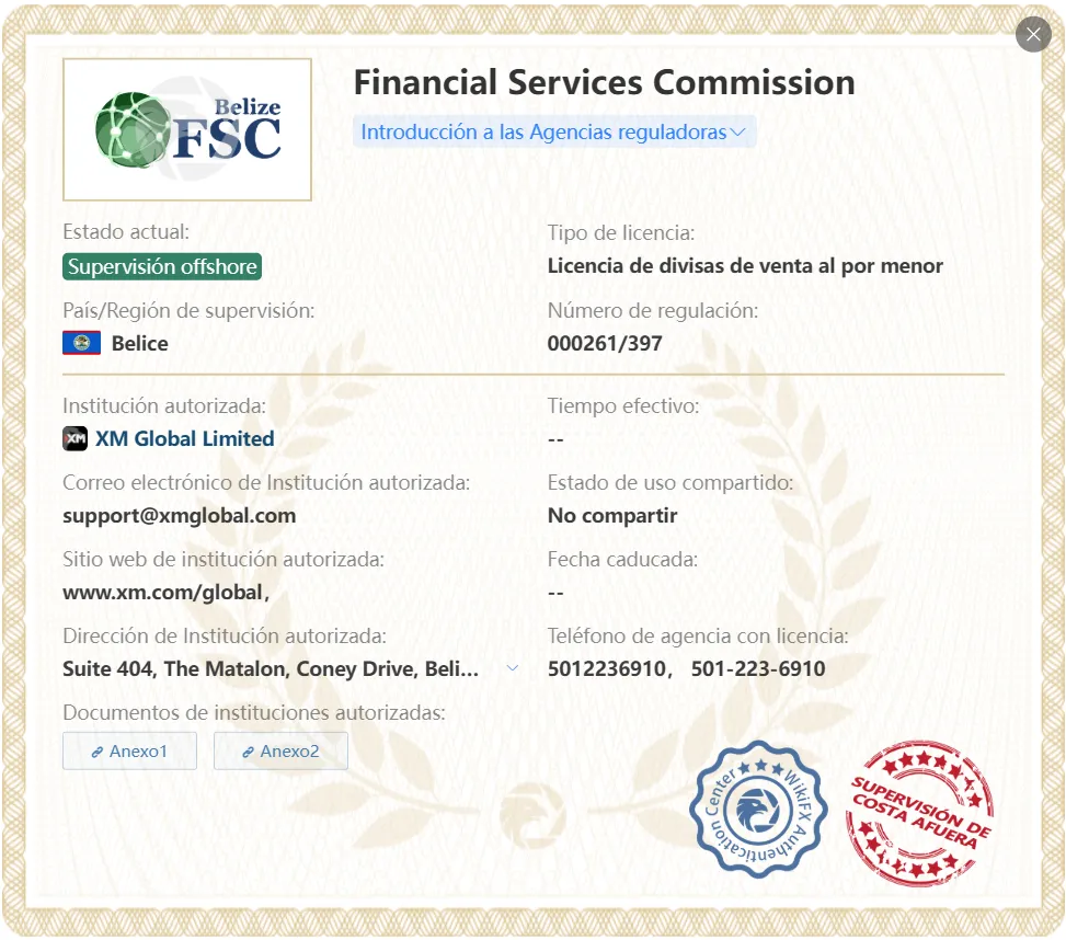FSC FSC