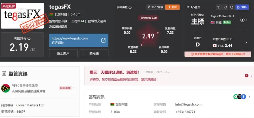 外匯天眼_投資_反詐騙_經紀商_券商_查詢_曝光黑平台.jpg