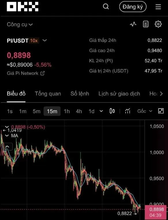 gia-pi-giam-65%.jpg