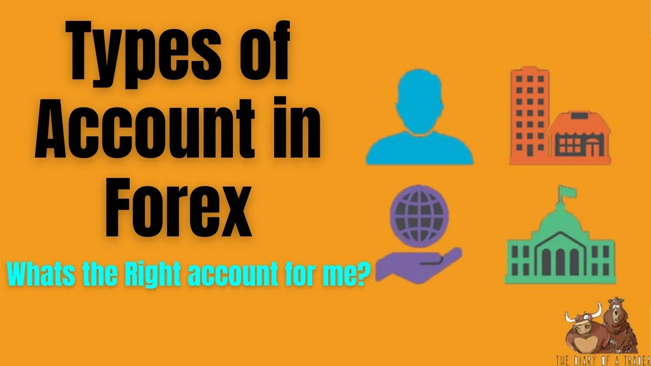 Forex Account Forex Account