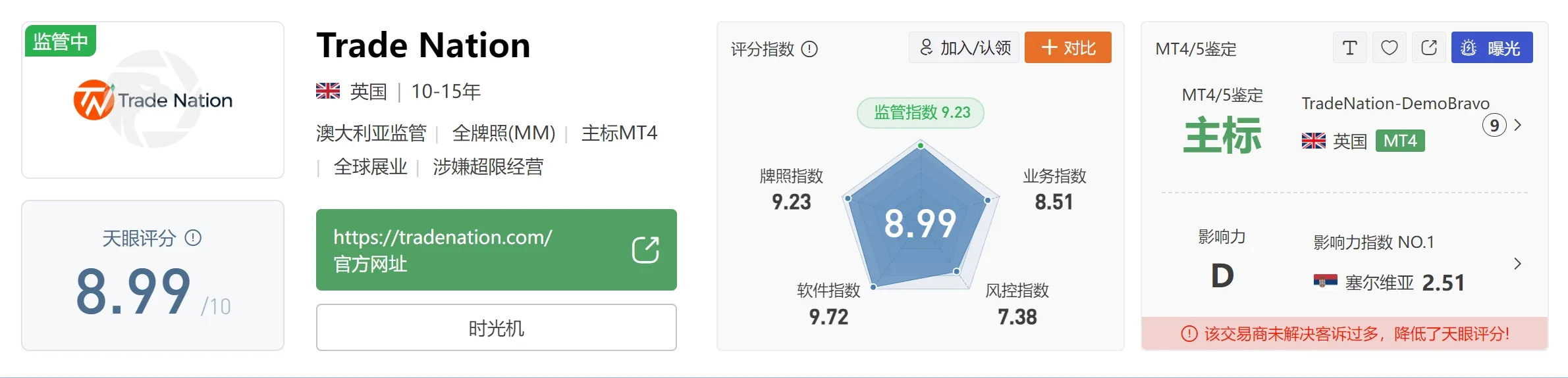 外汇天眼.png 外汇天眼.png