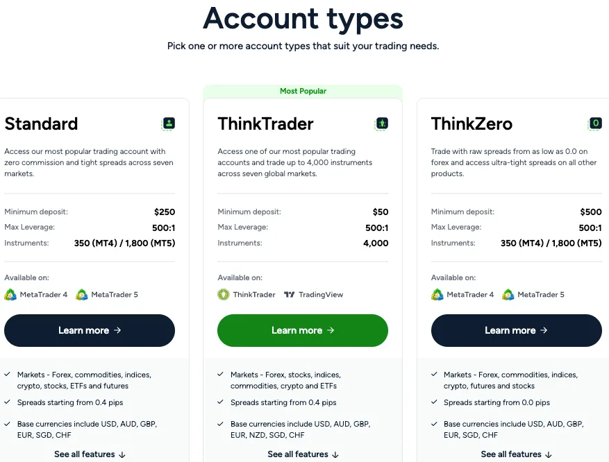 ThinkMarkets