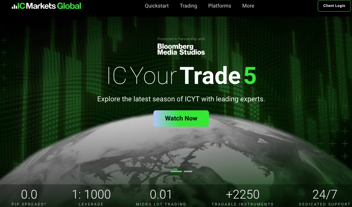 IC Markets