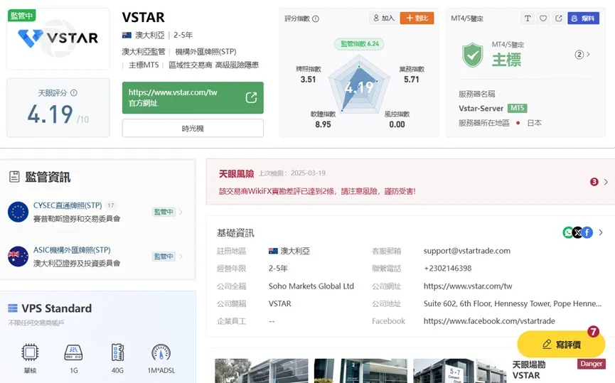 外匯天眼_投資_反詐騙_經紀商_券商_查詢_曝光黑平台.jpg 外匯天眼_投資_反詐騙_經紀商_券商_查詢_曝光黑平台.jpg