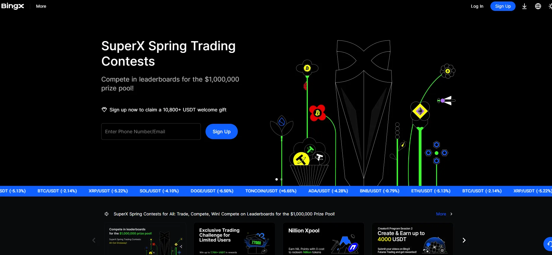 Top 8 Crypto Copy Trading Platforms (2025)
