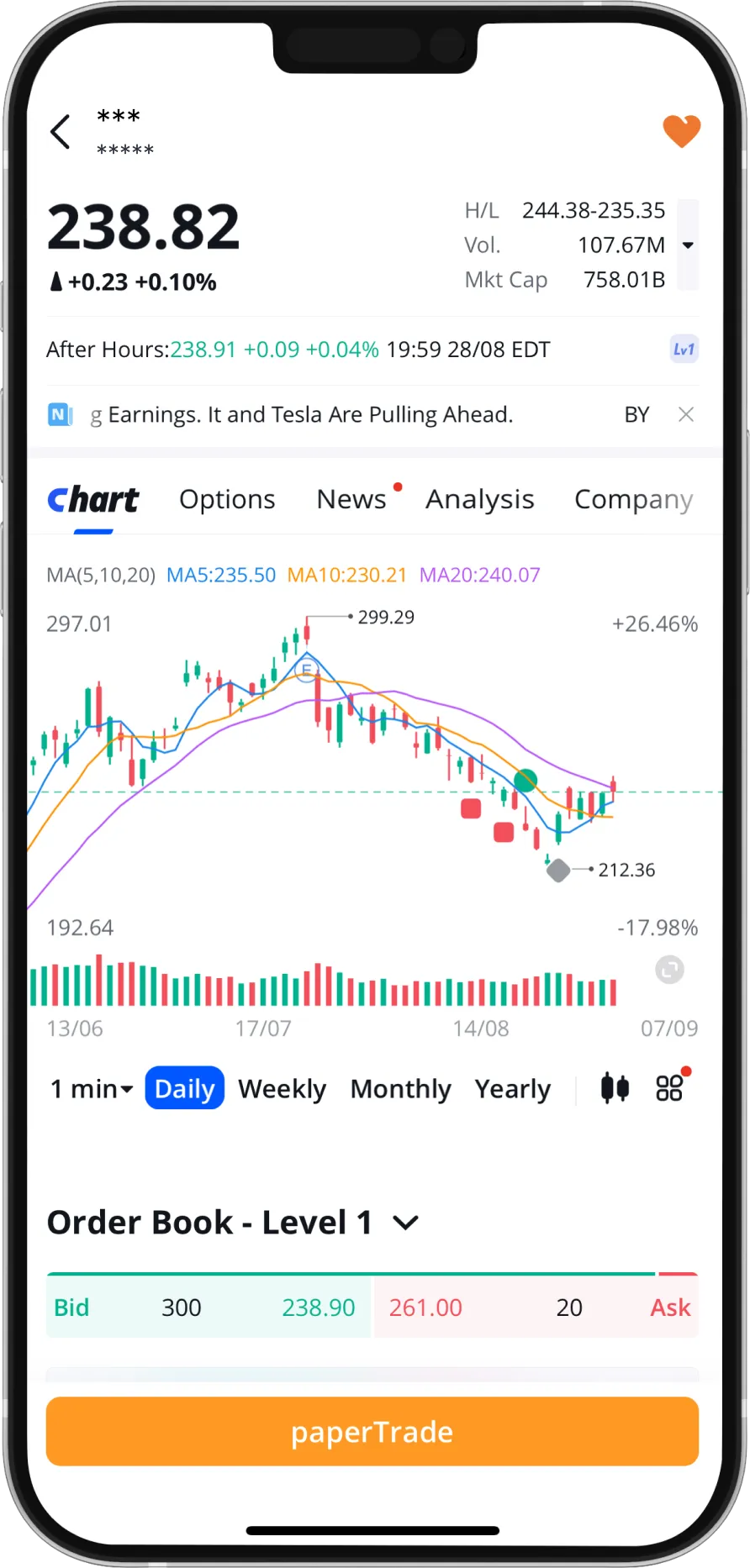 Most Suitable for Mobile Trading: Webull Most Suitable for Mobile Trading: Webull