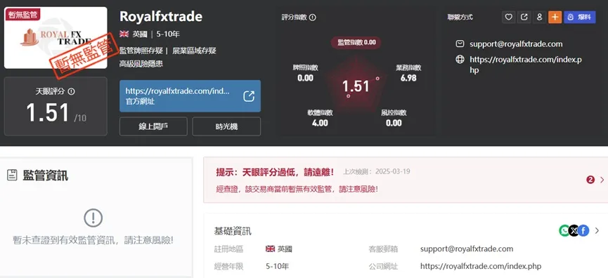 外匯天眼_投資_反詐騙_經紀商_券商_查詢_曝光黑平台.jpg 外匯天眼_投資_反詐騙_經紀商_券商_查詢_曝光黑平台.jpg