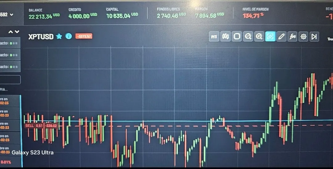 corretora de valores corretoras de investimentos mercado financeiro hoje