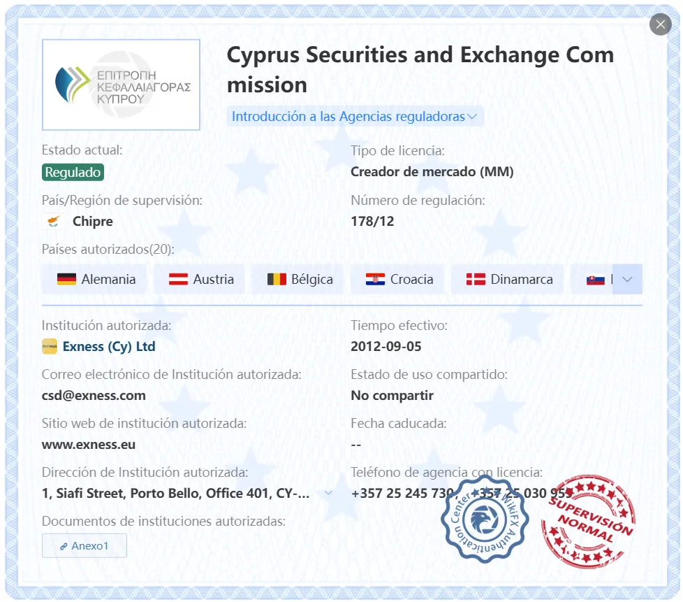 CySEC