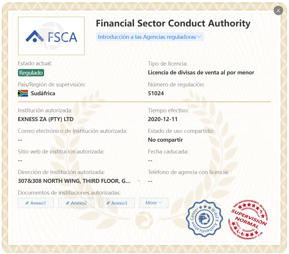 FSCA