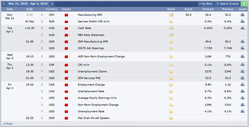 Screenshot 2025-03-31 094105.png Screenshot 2025-03-31 094105.png
