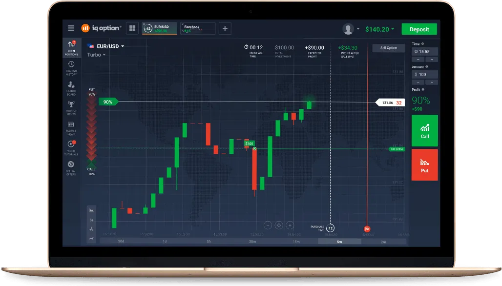 mercado de câmbio mercado financeiro mercado financeiro forex icmarket