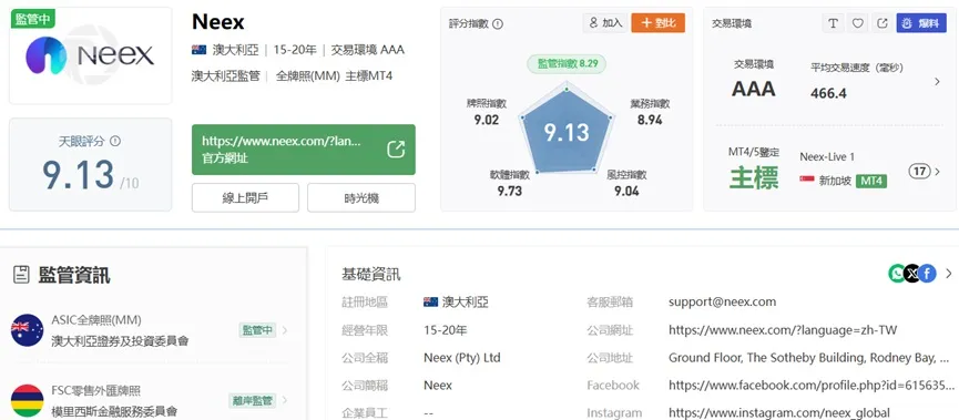 外匯天眼_投資_反詐騙_經紀商_券商_查詢_曝光黑平台.jpg
