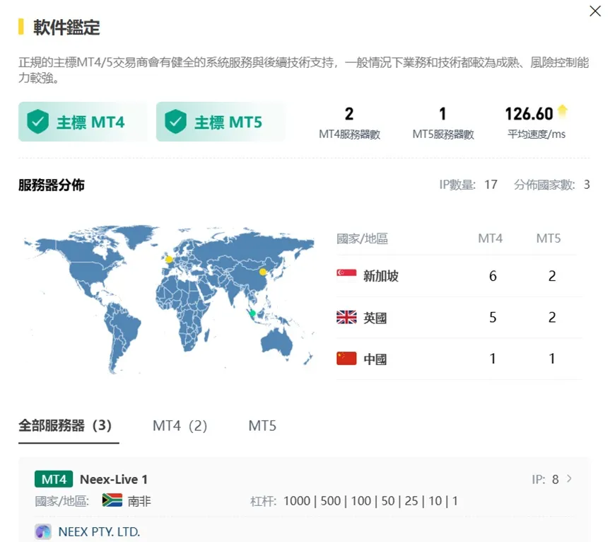 外匯天眼_投資_反詐騙_經紀商_券商_查詢_曝光黑平台.jpg