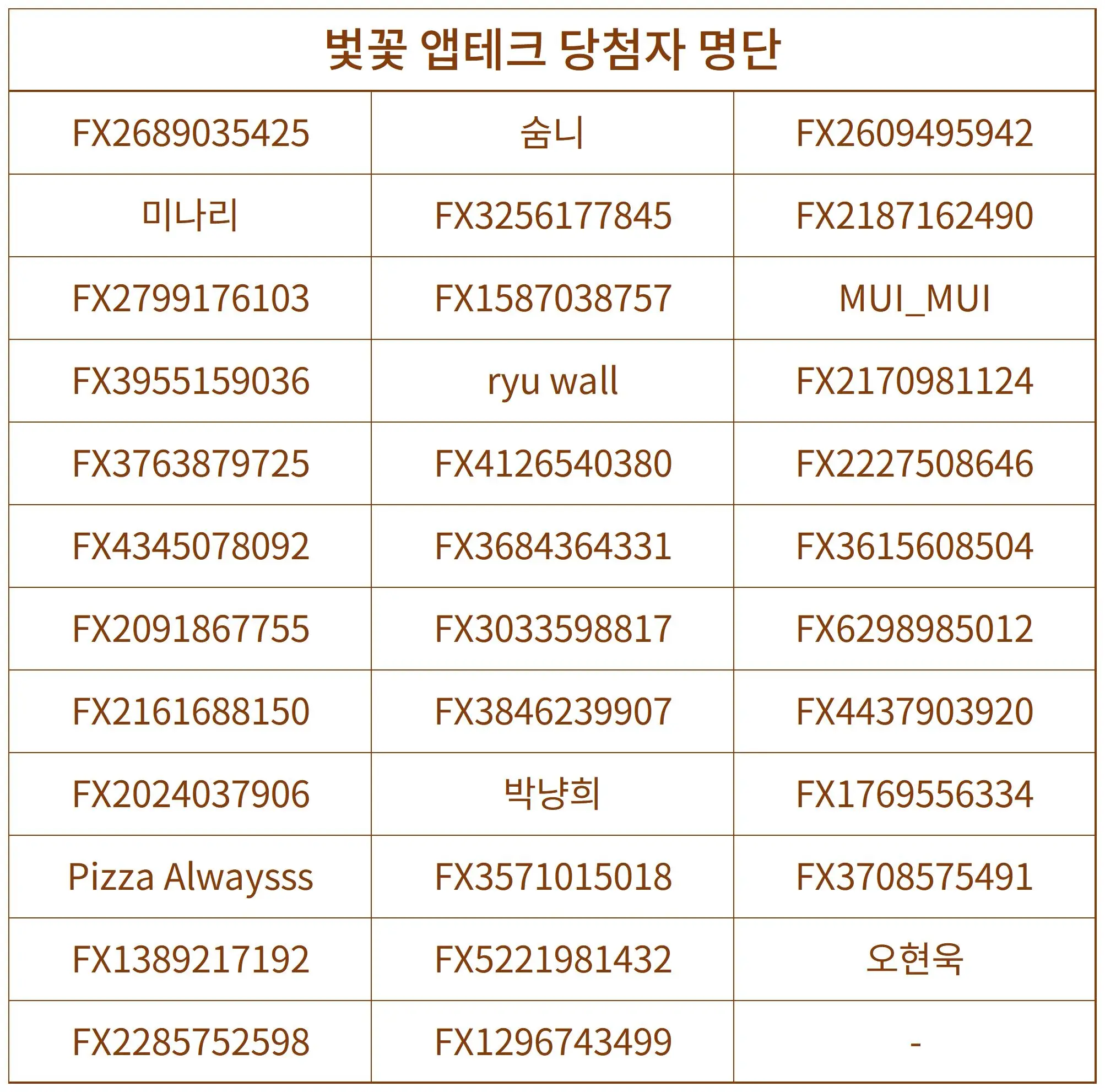 文章内表格重制_Sheet1.jpg 文章内表格重制_Sheet1.jpg