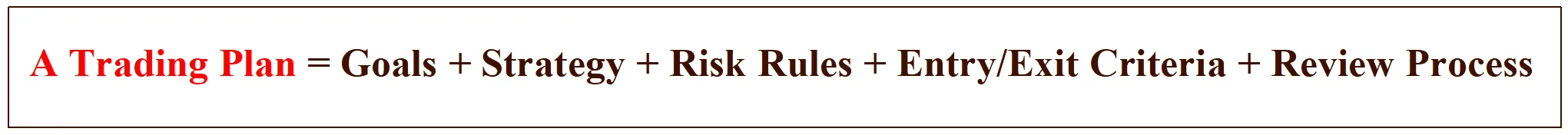 What is a Trading Plan? What is a Trading Plan?