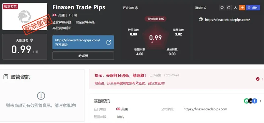 外匯天眼_投資_反詐騙_經紀商_券商_查詢_曝光黑平台.jpg