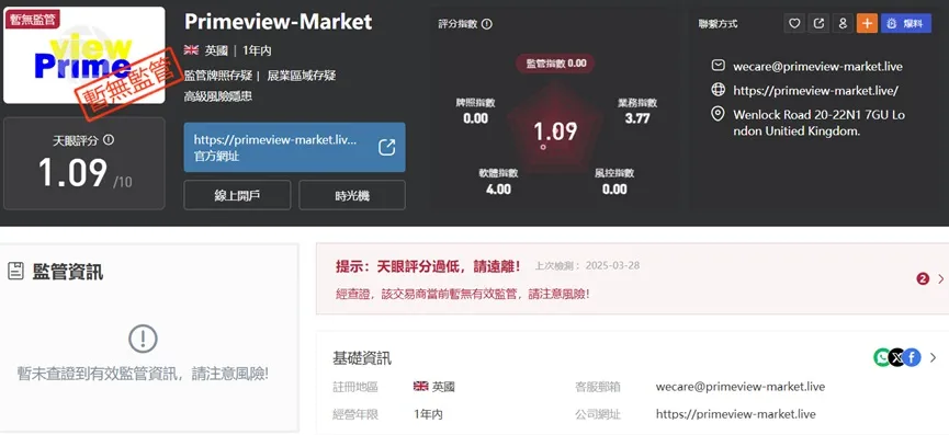 外匯天眼_投資_反詐騙_經紀商_券商_查詢_曝光黑平台.jpg