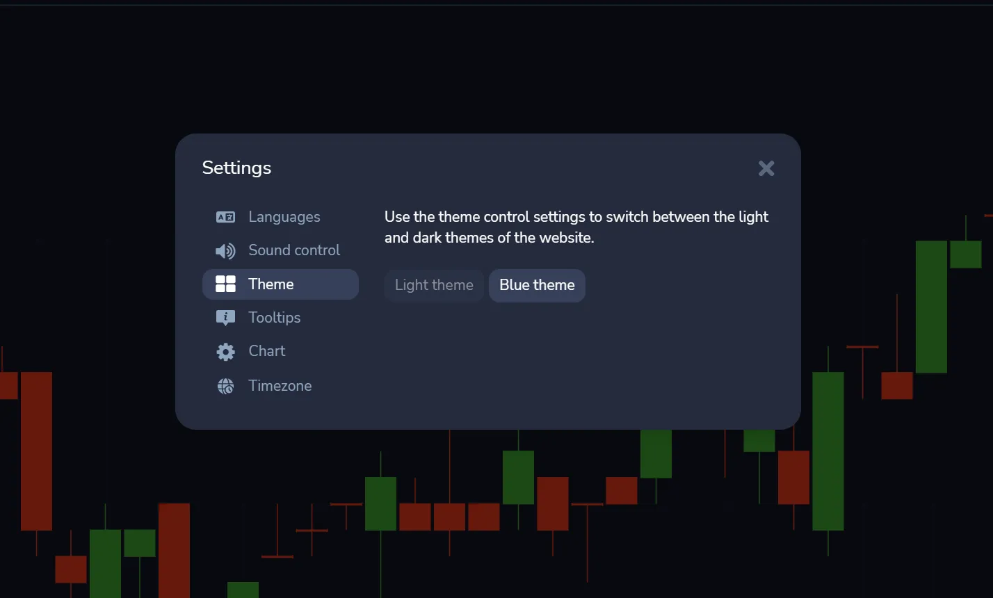 Top 6 Binary Bot Providers Compared Top 6 Binary Bot Providers Compared