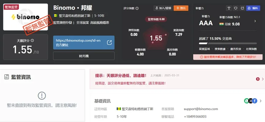 外匯天眼_投資_反詐騙_經紀商_券商_查詢_曝光黑平台.jpg 外匯天眼_投資_反詐騙_經紀商_券商_查詢_曝光黑平台.jpg