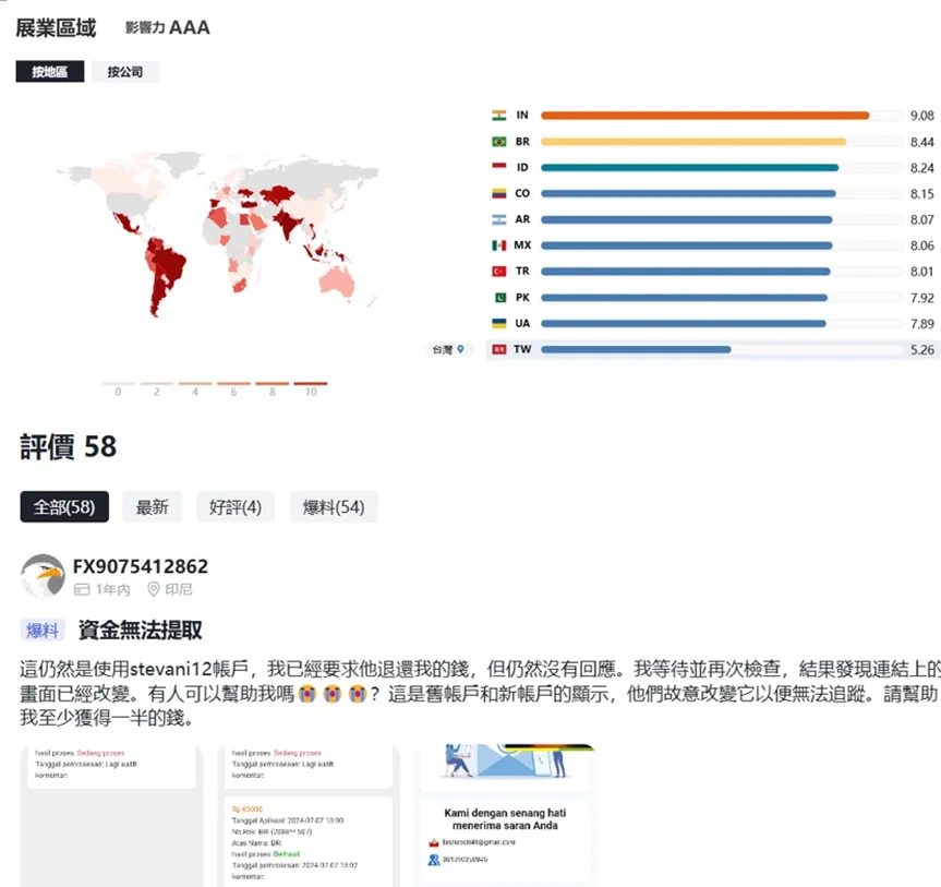 外匯天眼_投資_反詐騙_經紀商_券商_查詢_曝光黑平台.jpg 外匯天眼_投資_反詐騙_經紀商_券商_查詢_曝光黑平台.jpg