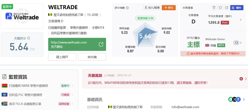 外匯天眼_投資_反詐騙_經紀商_券商_查詢_曝光黑平台.jpg