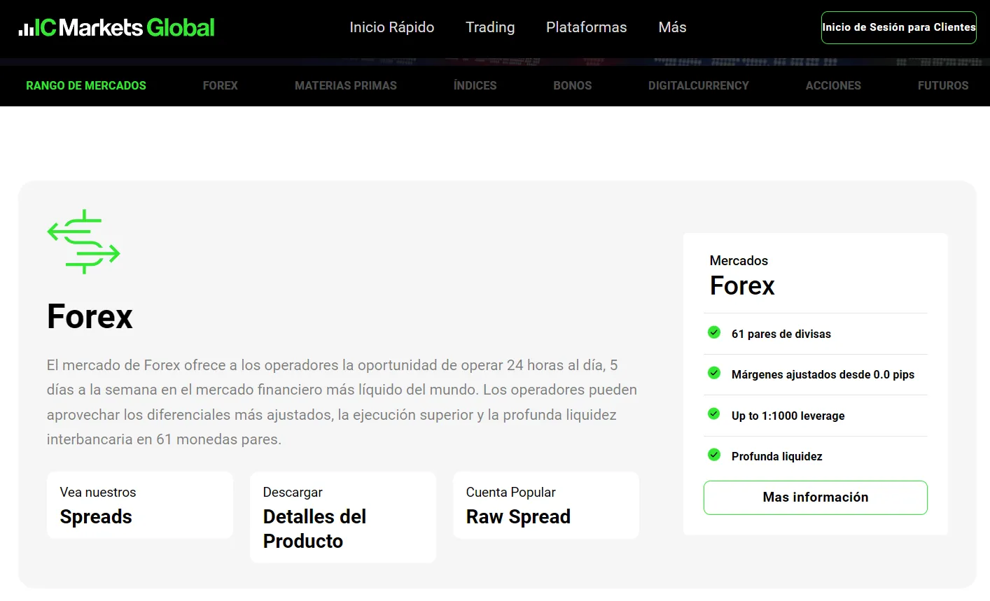 IC Markets IC Markets